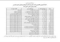 مازندران- برگزاری کارگاه مقاله نویسی گام به گام برای اساتید آموزه های پژوهشی استان