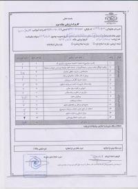 مقاله پایانی