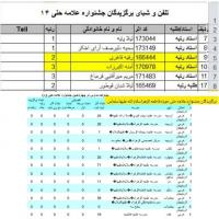 آ.غربی ـبرگزیدگان-استانی-چهاردهمین- جشنواره-علامه حلی- فاطمه الزهرا (س)-سلماس